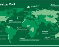 Christmas around the World Australia