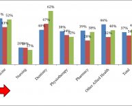 What is cultural diversity in Australia?